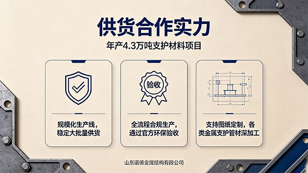 阜阳年产 4.3 万吨支护材料项目通过竣工环保验收